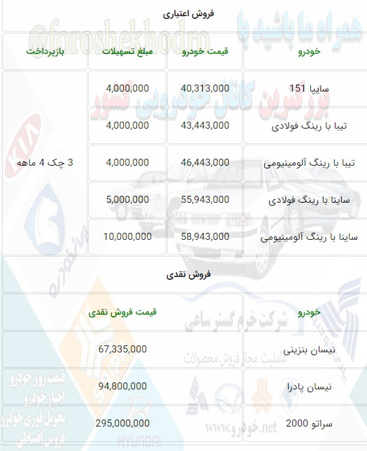 شرایط فروش نقد و اقساط سایپا